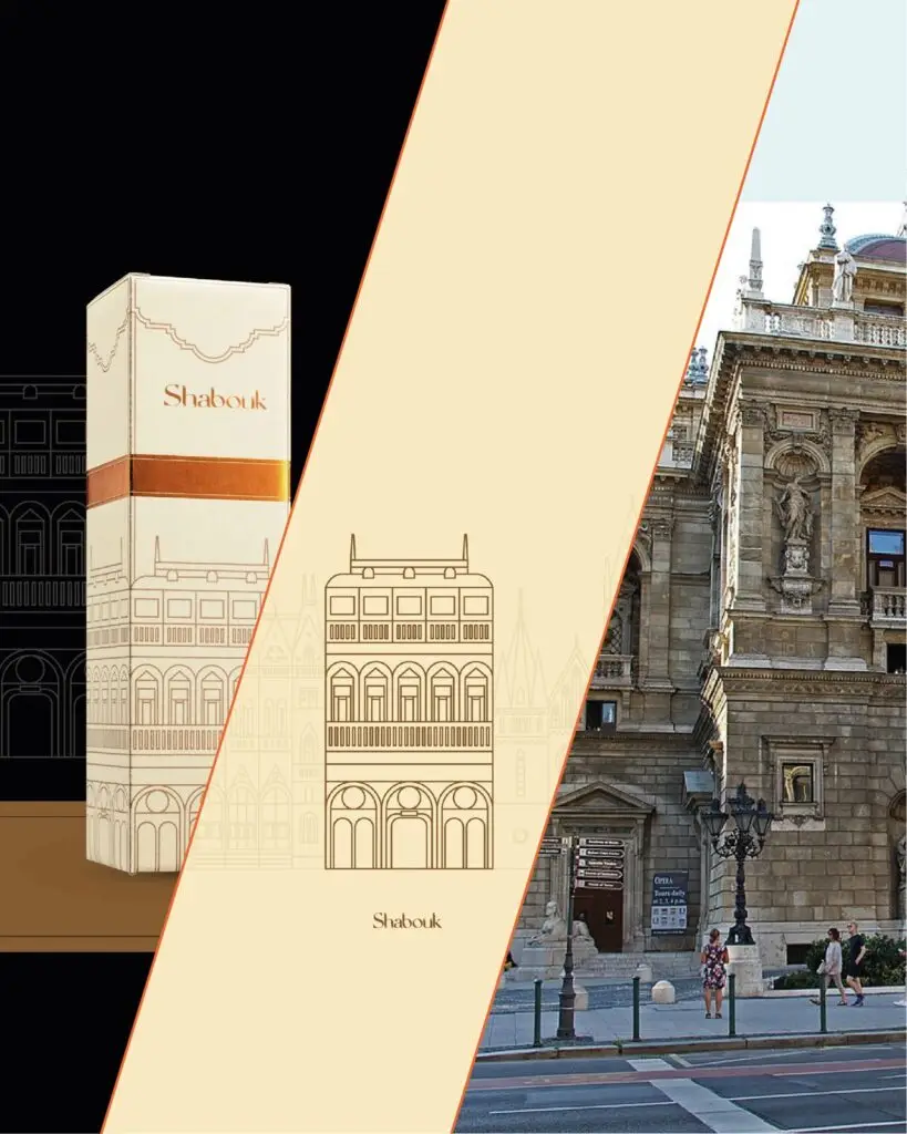 Perfume Gift Set Box